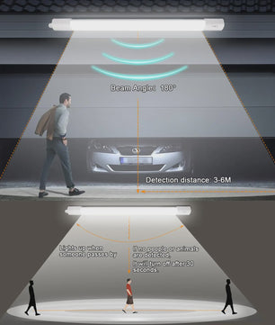 2x LED TL Armatuur met Bewegingssensor - 60cm, 20W, IP66 Waterdicht