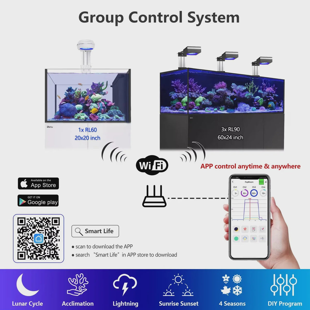 PopBloom RL60 WiFi Full Spectrum LED Aquariumlamp voor Zoutwater Reef Aquaria
