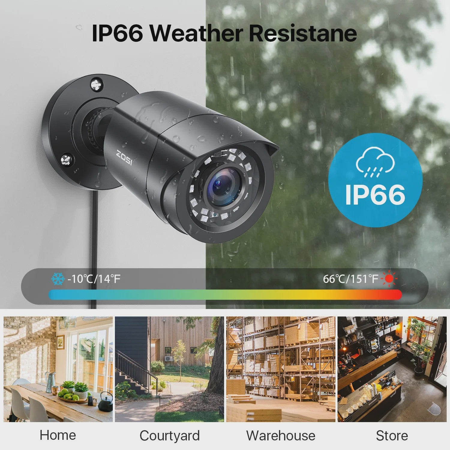 ZOSI 3K Lite Beveiligingscamera Systeem met AI Detectie & 8-Kanaals DVR