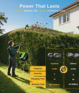 TaskStar Snoerloze Heggenschaar op Steel - 50cm Dubbelzijdig Mes, 2x 4000mAh Accu