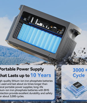 Flashfish E103 Power Station: 300W Draagbare Energiecentrale met 179.2Wh LiFePO4 Batterij