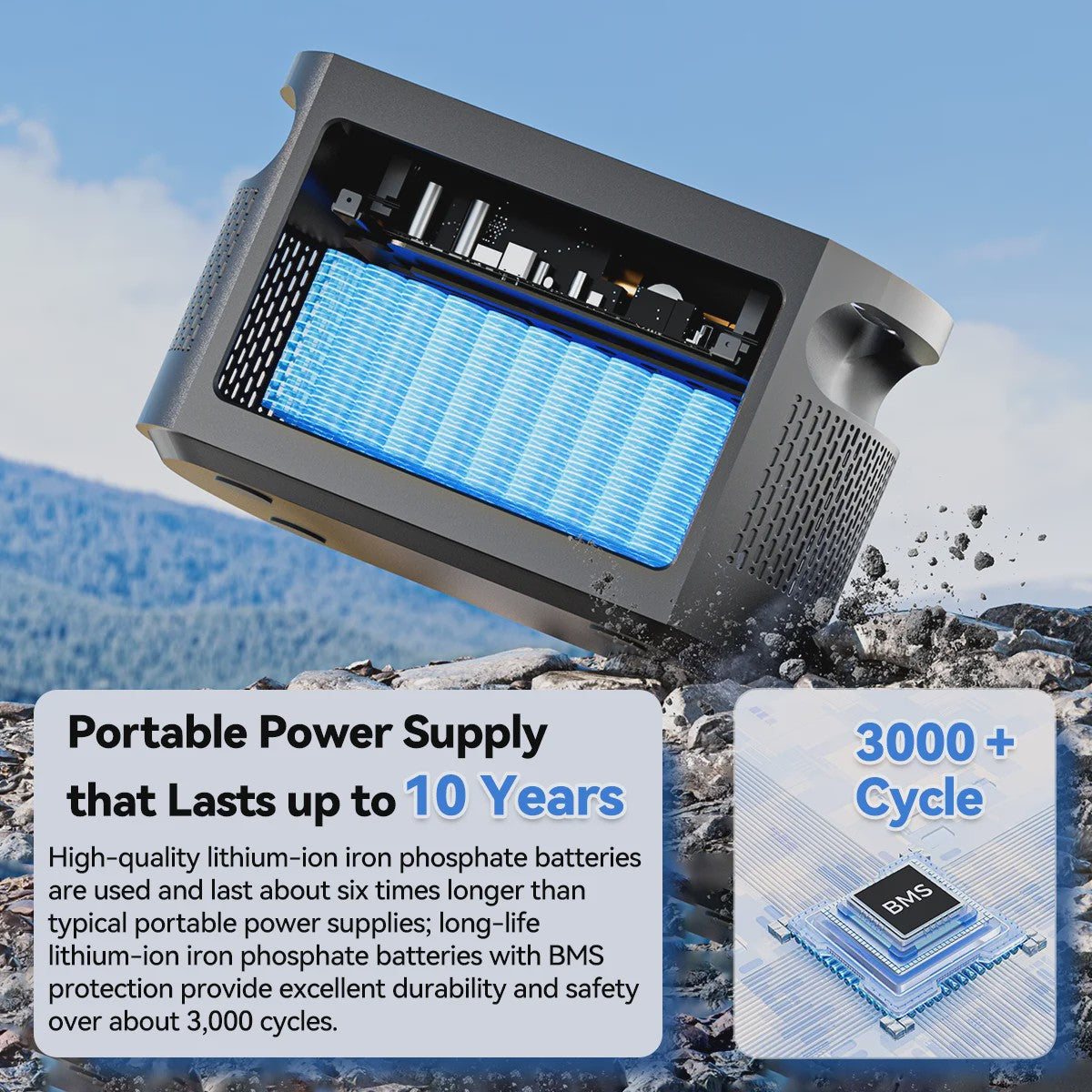 Flashfish E103 Power Station: 300W Draagbare Energiecentrale met 179.2Wh LiFePO4 Batterij
