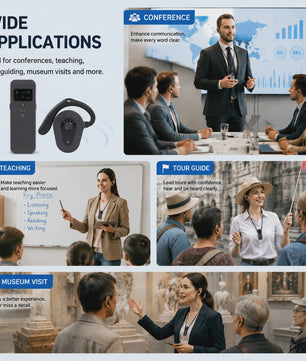 Professioneel 2.4GHz Draadloos Tour Guide Systeem met Groene Laser Pointer en Audio Headset
