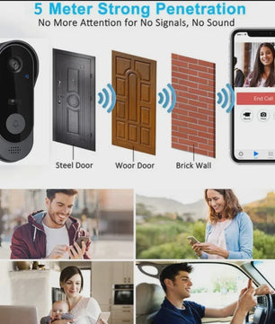 Slimme WiFi Videodeurbel met HD Camera - Tweeweg Audio & Nachtzicht