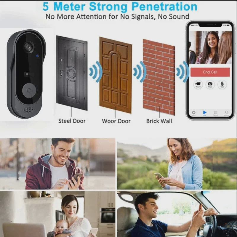 Slimme WiFi Videodeurbel met HD Camera - Tweeweg Audio & Nachtzicht