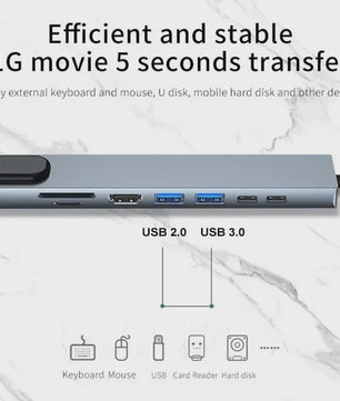 8-in-1 USB-C Hub: 4K HDMI, RJ45 Ethernet, SD/TF Kaartlezer & PD Snelladen