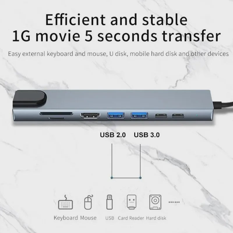 8-in-1 USB-C Hub: 4K HDMI, RJ45 Ethernet, SD/TF Kaartlezer & PD Snelladen