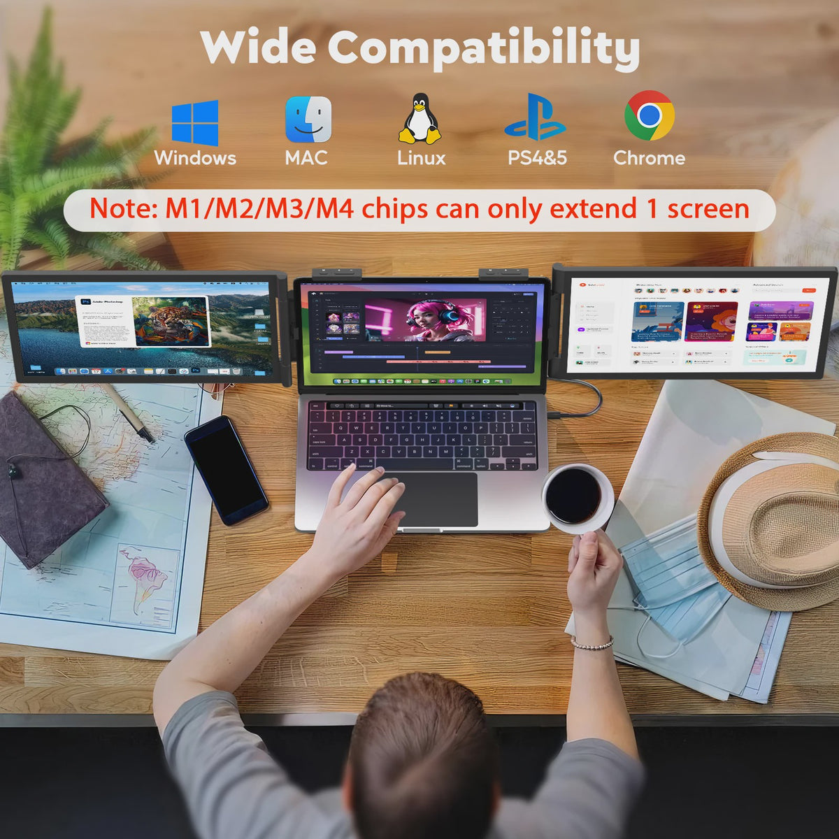 Draagbare Triple Monitor 14 Inch FHD IPS 60Hz met USB-C voor Laptops (14-16.5")