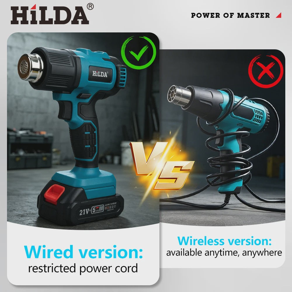 HILDA Accu Hittepistool - Draadloos, Krachtig & Veelzijdig voor Verf Verwijderen, PVC Lassen & DIY Klussen (Makita Accu Compatibel)