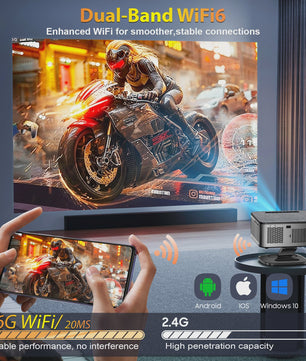 XIWBSY 2026 4K Smart Projector: 40000 Lumens, WiFi6, Bluetooth 5.3, Autofocus & Outdoor Home Theater