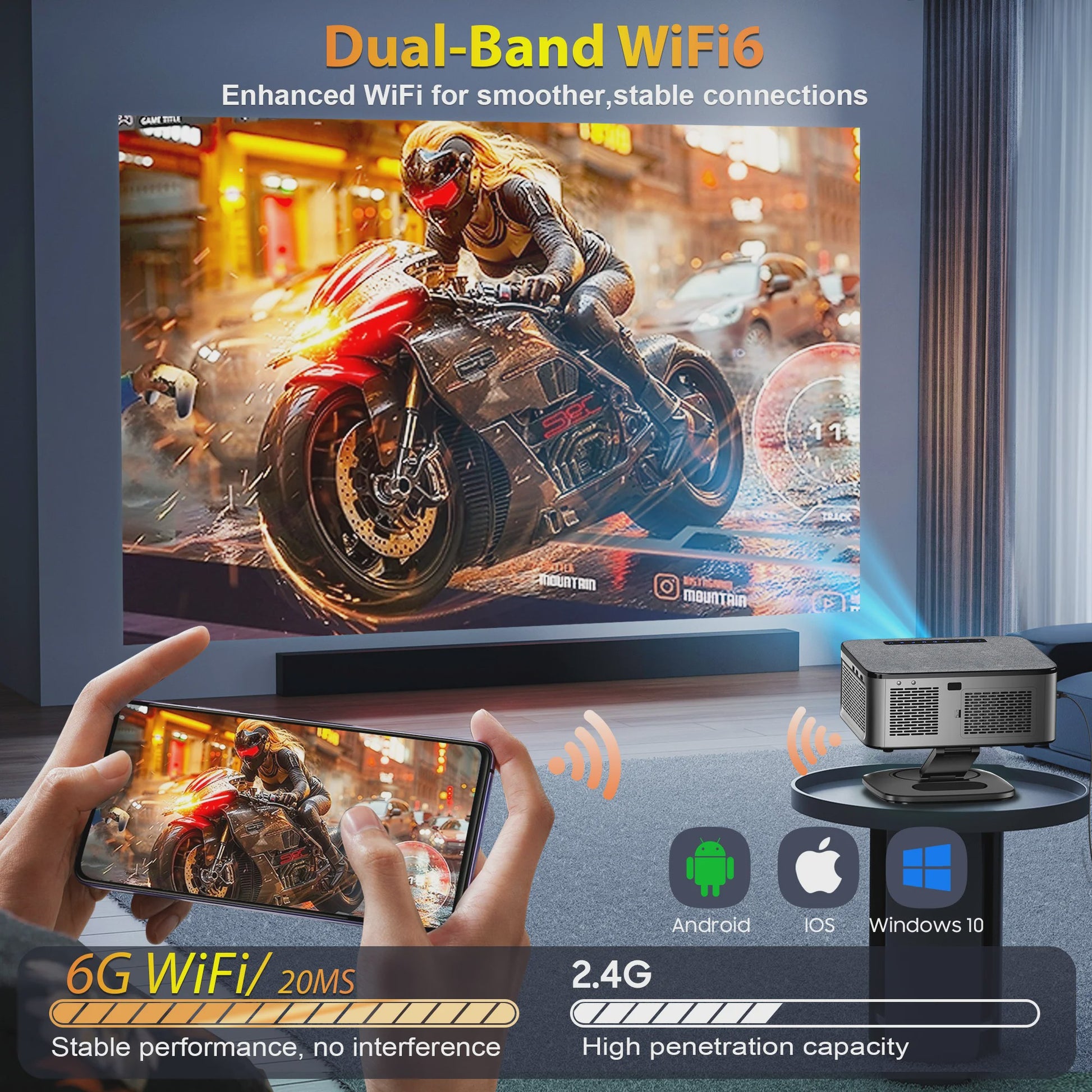XIWBSY 2026 4K Smart Projector: 40000 Lumens, WiFi6, Bluetooth 5.3, Autofocus & Outdoor Home Theater