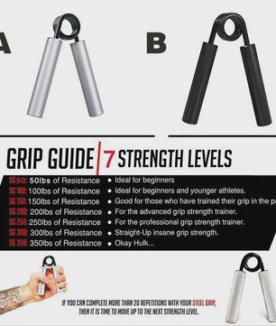 Verstelbare Hand Gripper voor Krachttraining en Spierherstel - 50-350 LBS