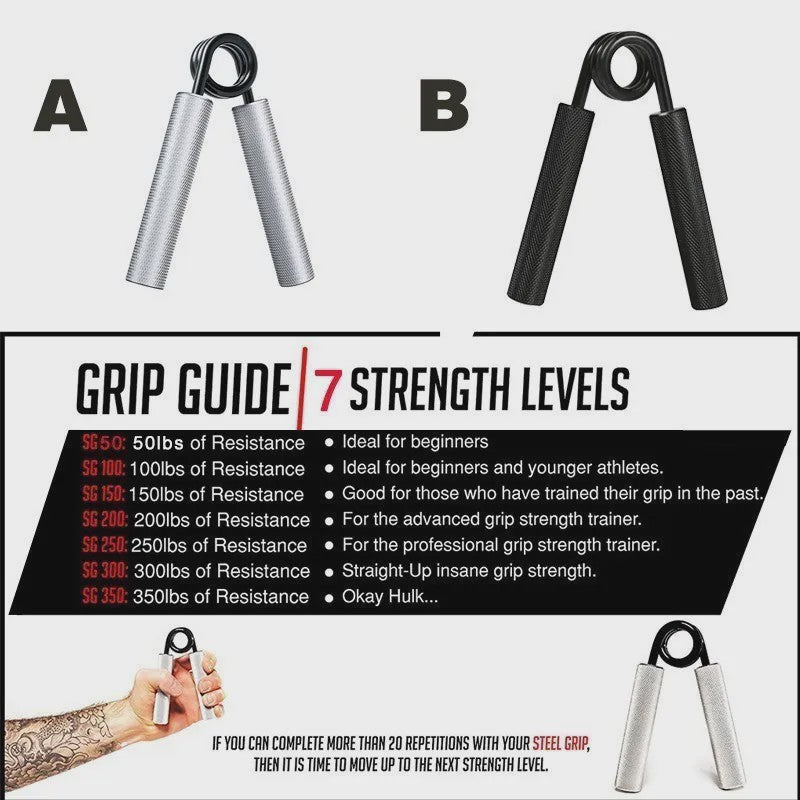 Verstelbare Hand Gripper voor Krachttraining en Spierherstel - 50-350 LBS