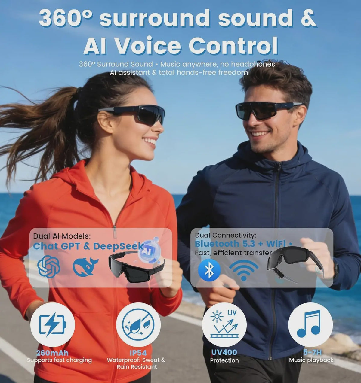 AI Smart Bril met Camera & Bluetooth Audio - 1080P Video, Vertaalfunctie