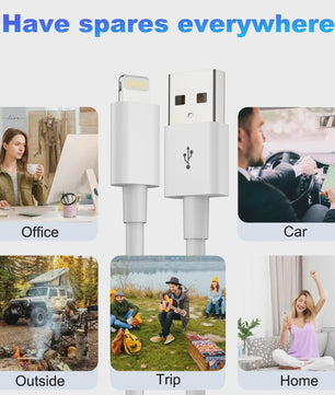 Snellaad USB naar Lightning Kabel voor iPhone | 1m & 2m | MFi Certificering