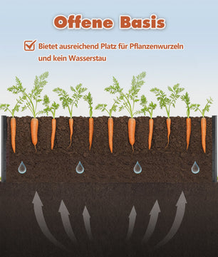 Verhoogd Metalen Tuinbed 190x90x64cm - Zwaar Uitvoering, Roestvrij & Waterdicht