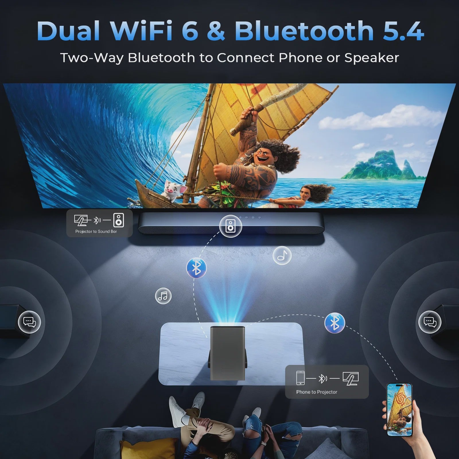Lyncast X7 Smart Projector: 8K Support, 2000 ANSI Lumens, Android 14, WiFi 6