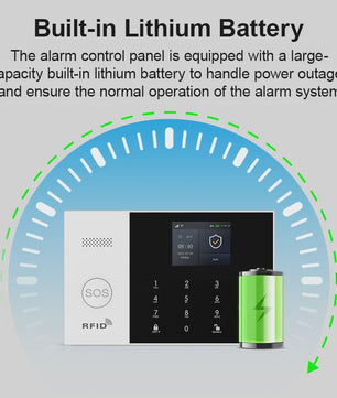 Slimme Alarmset met WiFi, GSM & Tuya Compatibiliteit - Inclusief Deursensor