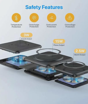 3-in-1 Magnetische Draadloze Oplader Stand voor iPhone, Apple Watch & AirPods - Snelladen