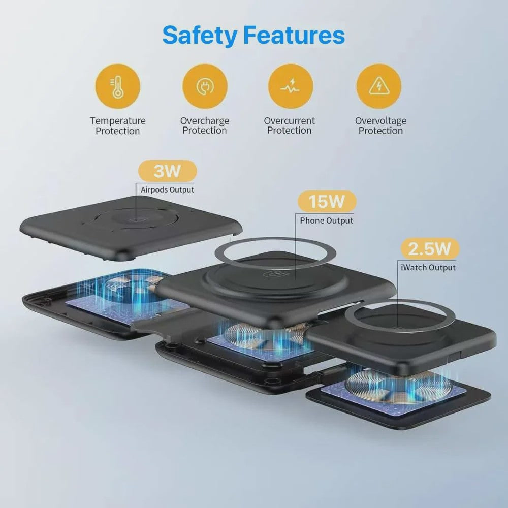 3-in-1 Magnetische Draadloze Oplader Stand voor iPhone, Apple Watch & AirPods - Snelladen