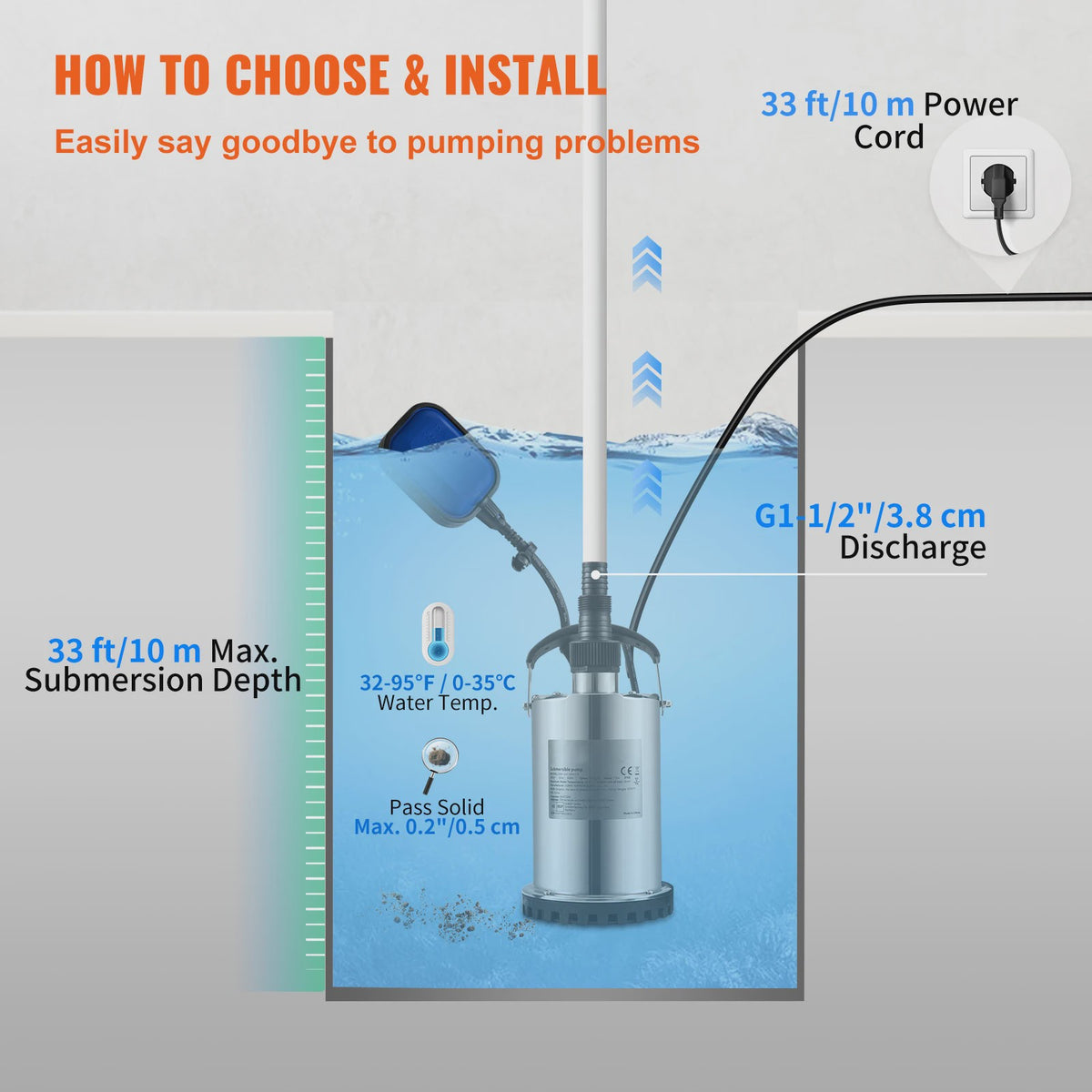 Dompelpomp 550W - 2200W: Krachtige Waterpomp voor Zwembaden, Kelders & Meer