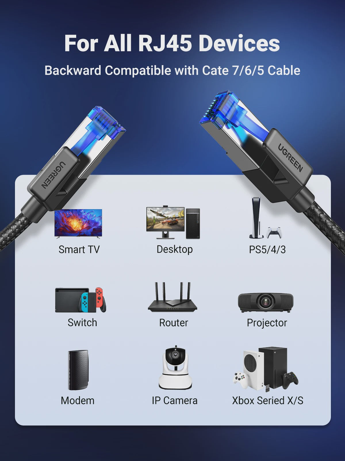 UGREEN Cat 8 Ethernet Kabel - 40Gbps Hoge Snelheid, Gevlochten Netwerkkabel