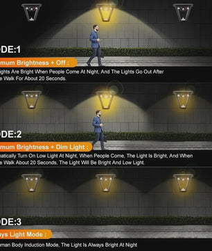 Zonne-energie Tuinlamp met Bewegingssensor - Waterdicht & Dubbel Gebruik (Paal of Muur)
