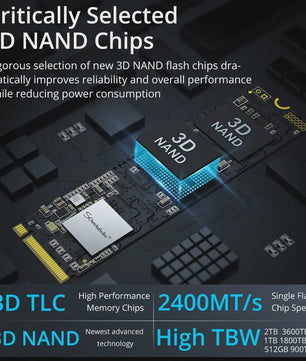SomnAmbulist M.2 NVMe SSD 128GB-1TB PCIe 3.0 - Snel en Betrouwbaar