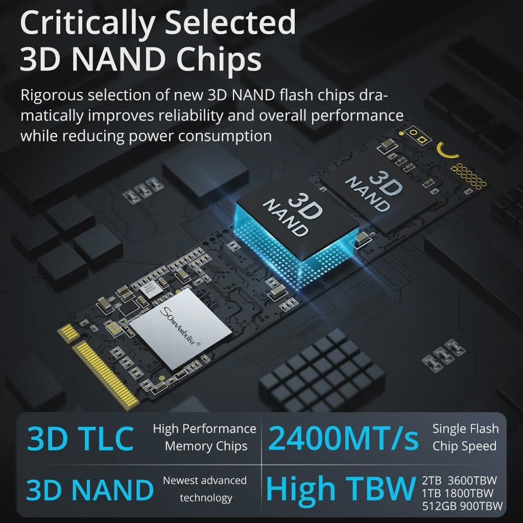 SomnAmbulist M.2 NVMe SSD 128GB-1TB PCIe 3.0 - Snel en Betrouwbaar