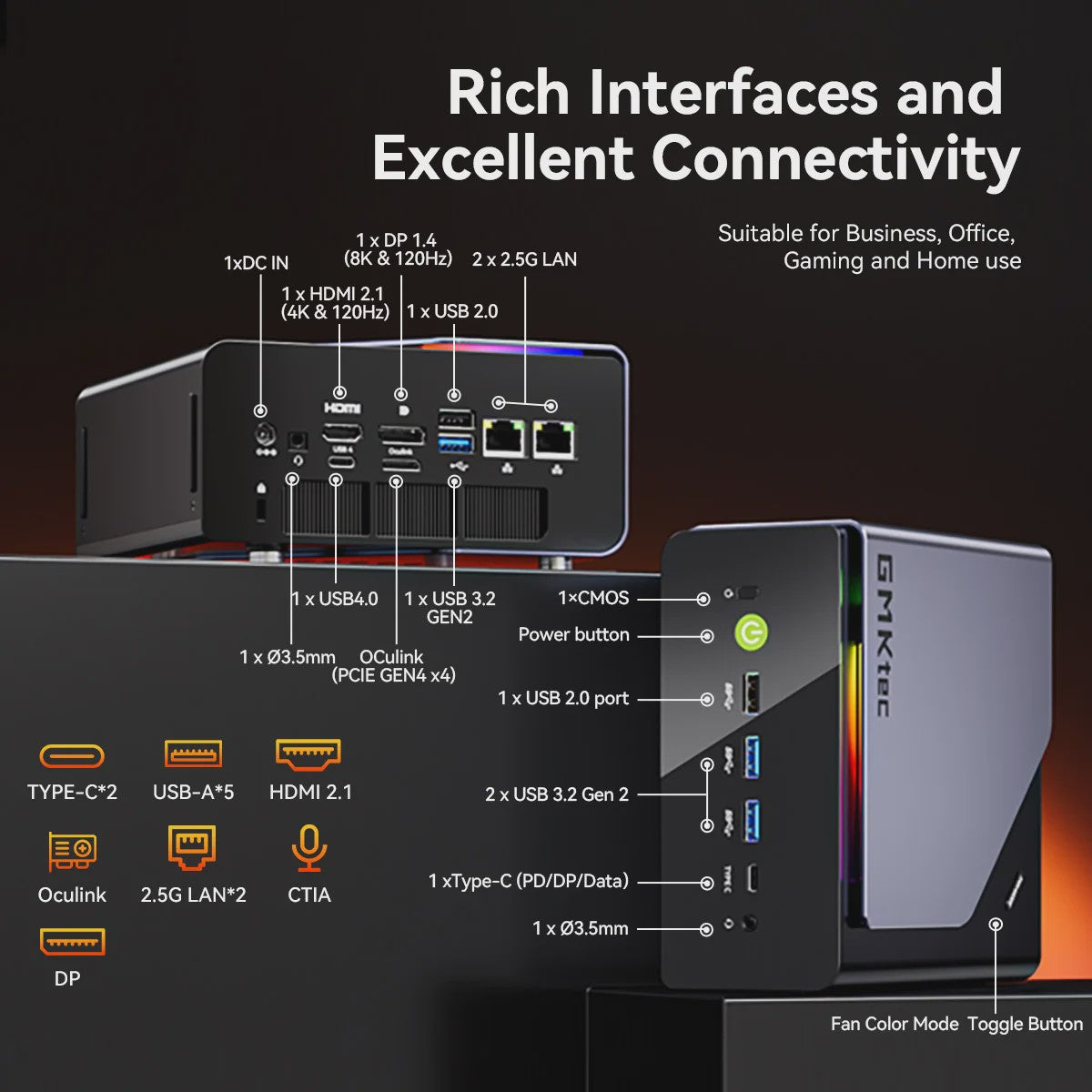 GMKtec K12 Mini PC: Krachtige AMD Ryzen 7 8745HS, Oculink, WiFi 6E