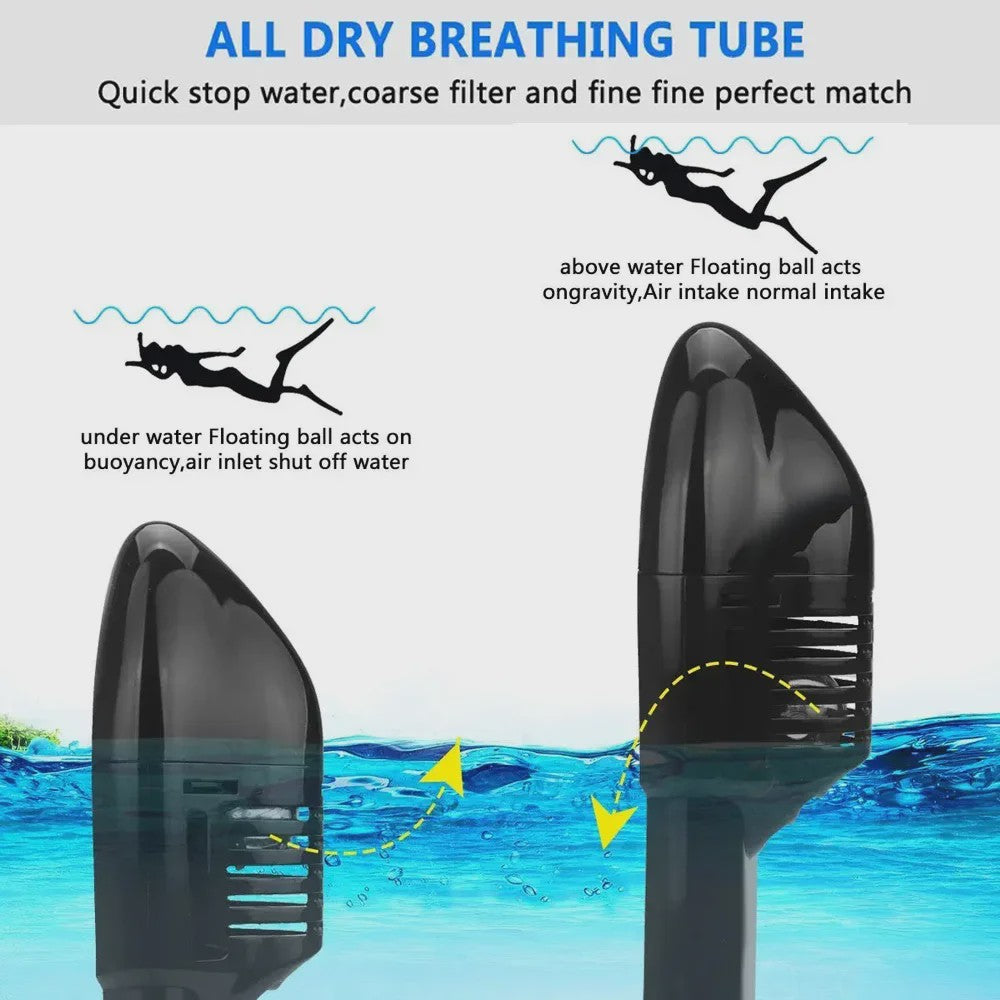 Full Face Duikmasker met Anti-Condens & Droog Systeem - Veilig Snorkelen & Zwemmen