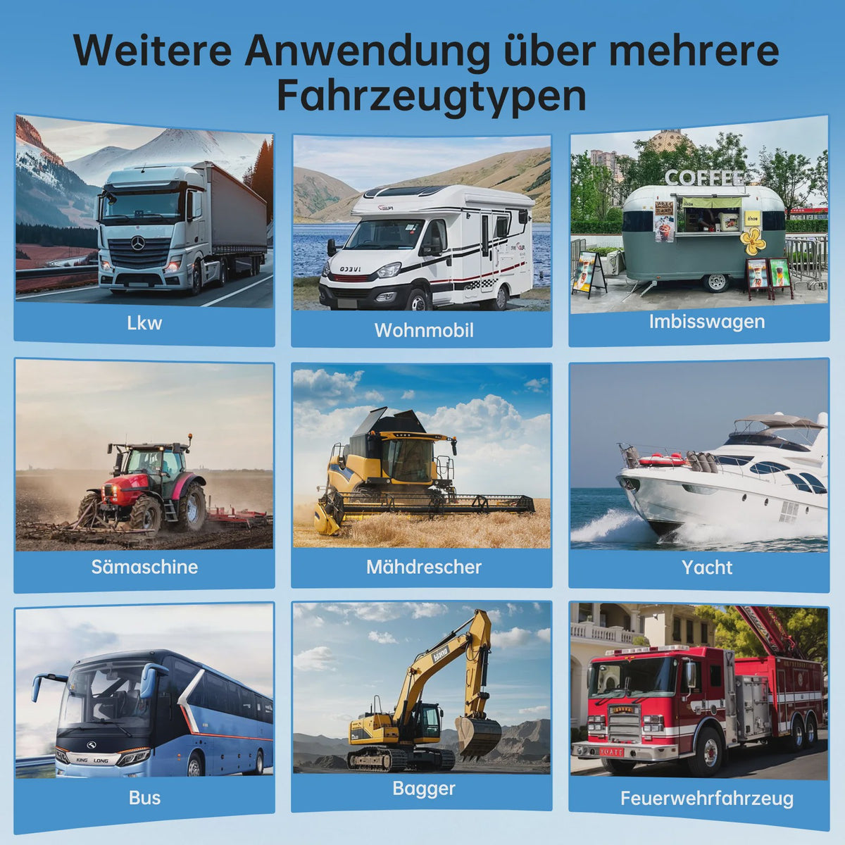 Dakairco 12V voor Camper en Vrachtwagen - Energiezuinige Parkeerkoeling met Afstandsbediening