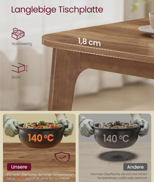 Uitschuifbare Eettafel voor 4-8 Personen - Houtkleurig - Verstelbaar tot 180 cm