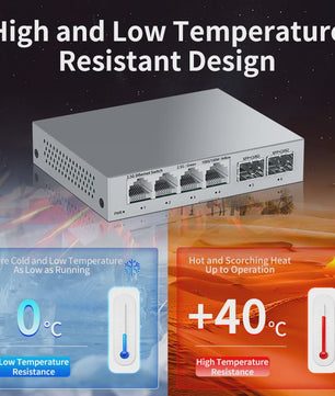 HORACO 2.5Gbps Netwerk Switch met 4x 2.5G RJ45 Poorten en 2x 10G SFP+ Poorten - Fanless, Unmanaged, Plug & Play
