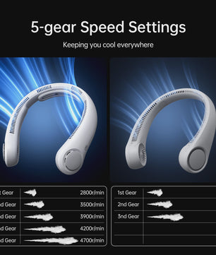 JISULIFE Draagbare Nekventilator - Handsfree, 5 Snelheden, 5000mAh Oplaadbaar