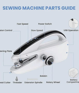 Mini Naaimachine Handheld - Draadloos, 2 Snelheden, Ideaal voor Snelle Reparaties