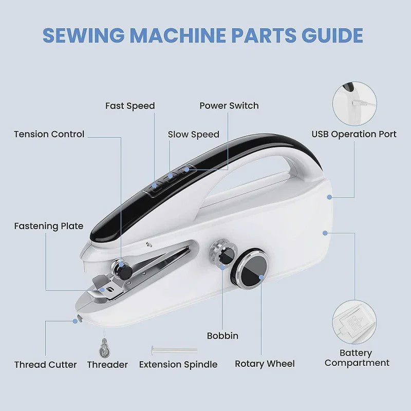 Mini Naaimachine Handheld - Draadloos, 2 Snelheden, Ideaal voor Snelle Reparaties
