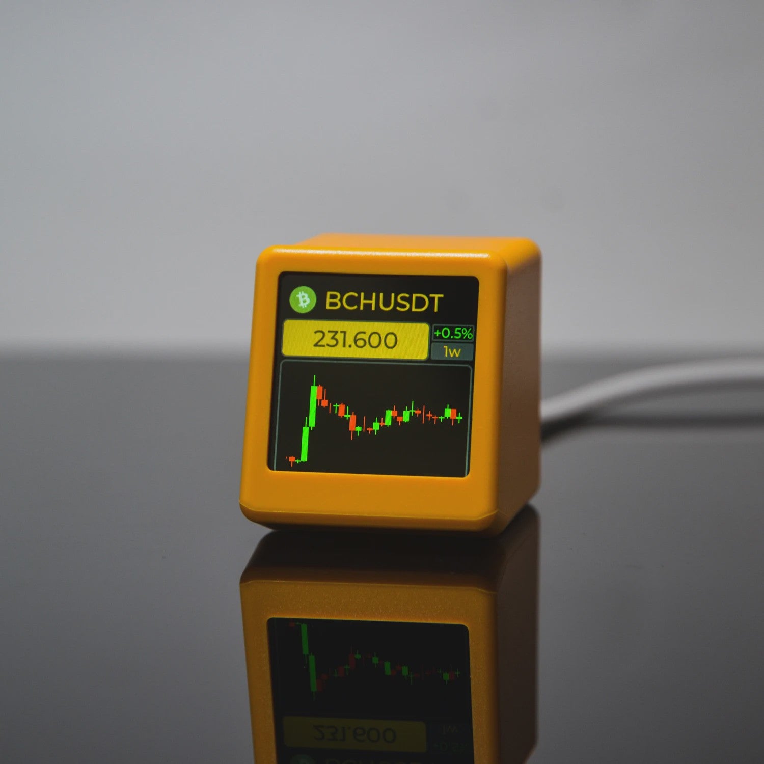 GeekMagic PRO Crypto & Stock Tracker: Real-time Prijzen, Tijd & Weer Display