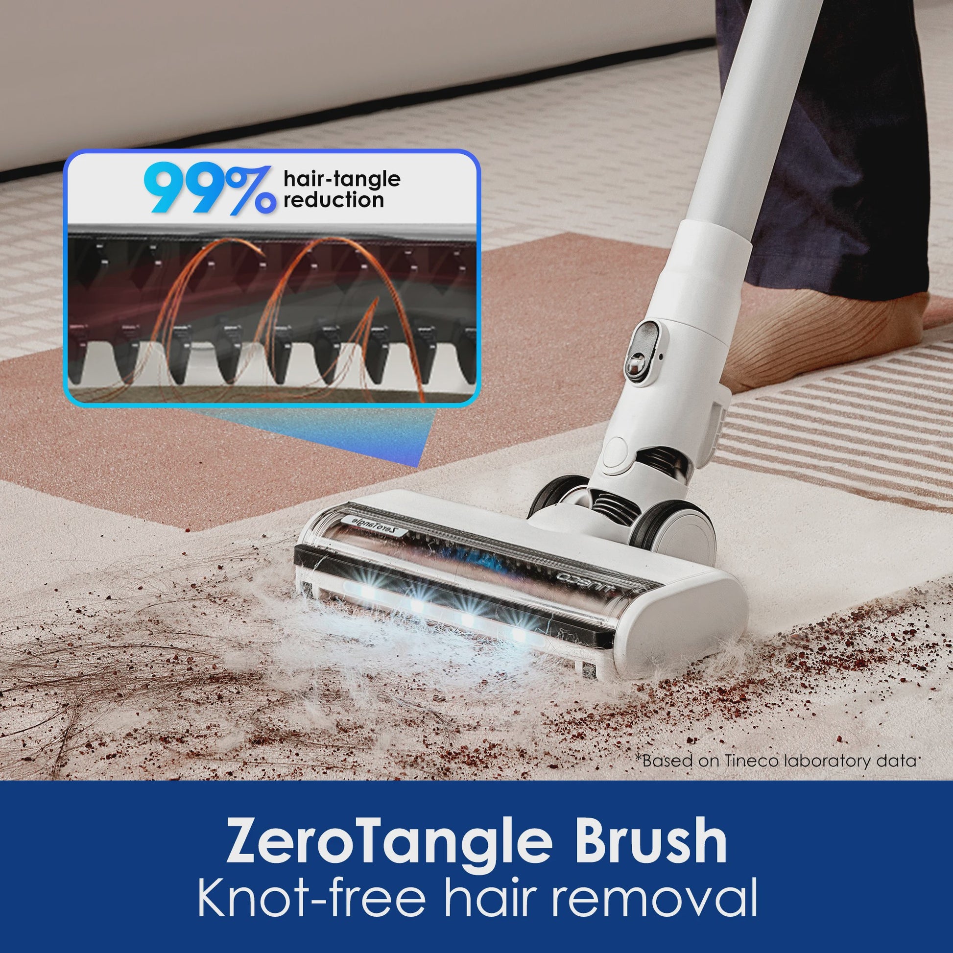 Tineco Floor One Switch S6: Draadloze 5-in-1 Nat/Droog Stofzuiger met Zelfreiniging & FlashDry