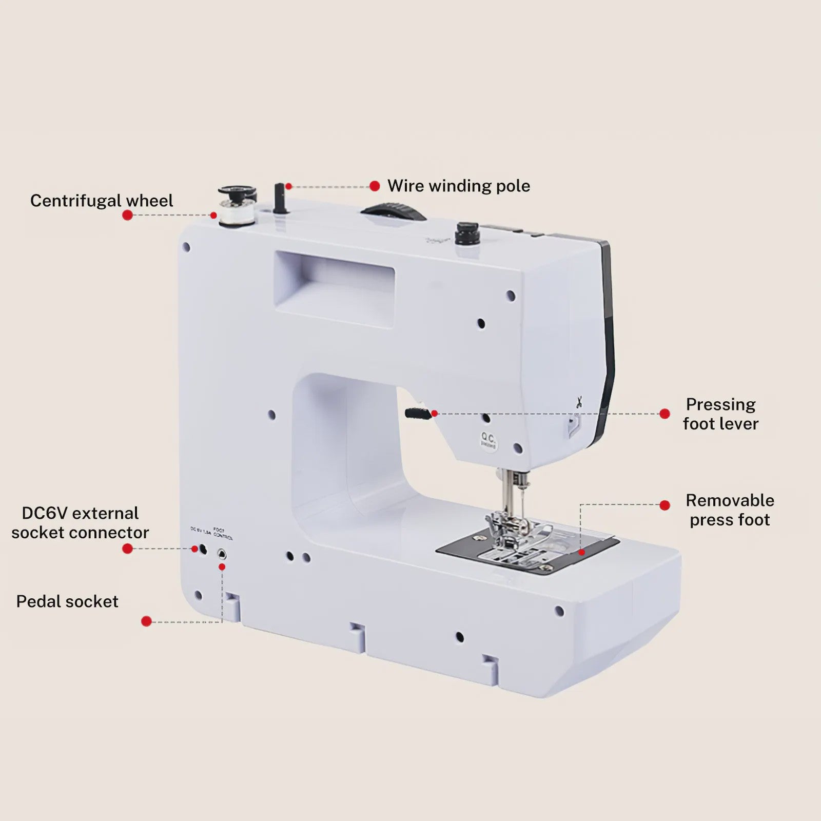 Compacte Naaimachine voor Beginners - 12 Steken & Voetpedaal