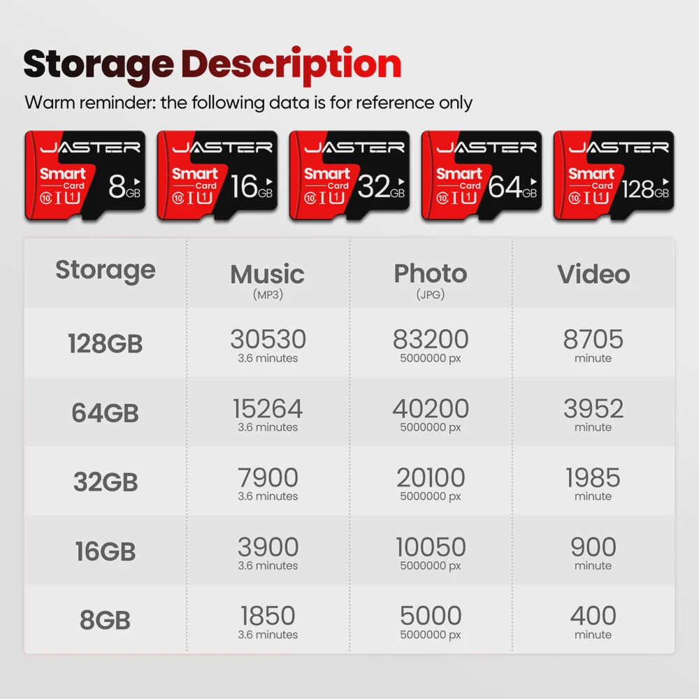 JASTER Class 10 Micro SD Kaart 8GB - 128GB | TF Kaart voor Telefoon, Camera, Computer