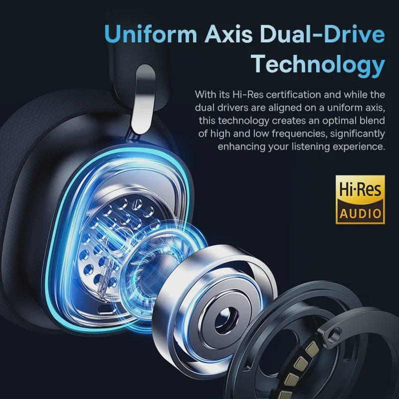Baseus GH02 Gaming Headset: Draadloos, Bluetooth 5.3, 2.4G, RGB, 40mm Drivers, 40u Batterij