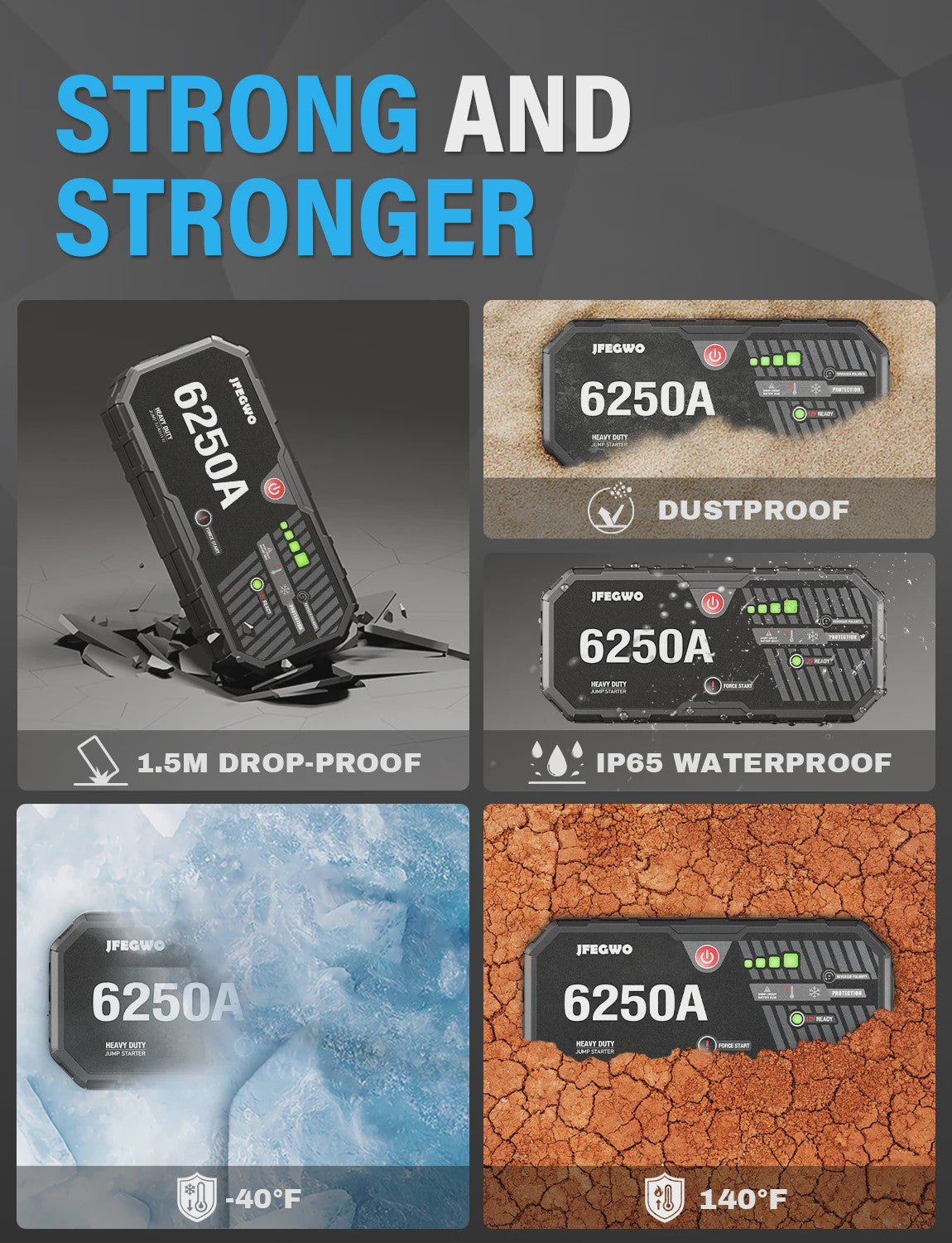 AdoreTrip 6250A Auto Startkabels & Powerbank - 12V Accu Booster voor Auto's en SUV's
