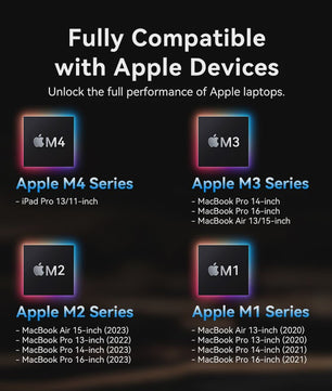 Vention 5-in-1 USB-C Hub: 4K@60Hz HDMI, 3x USB 3.0, PD 100W Docking Station