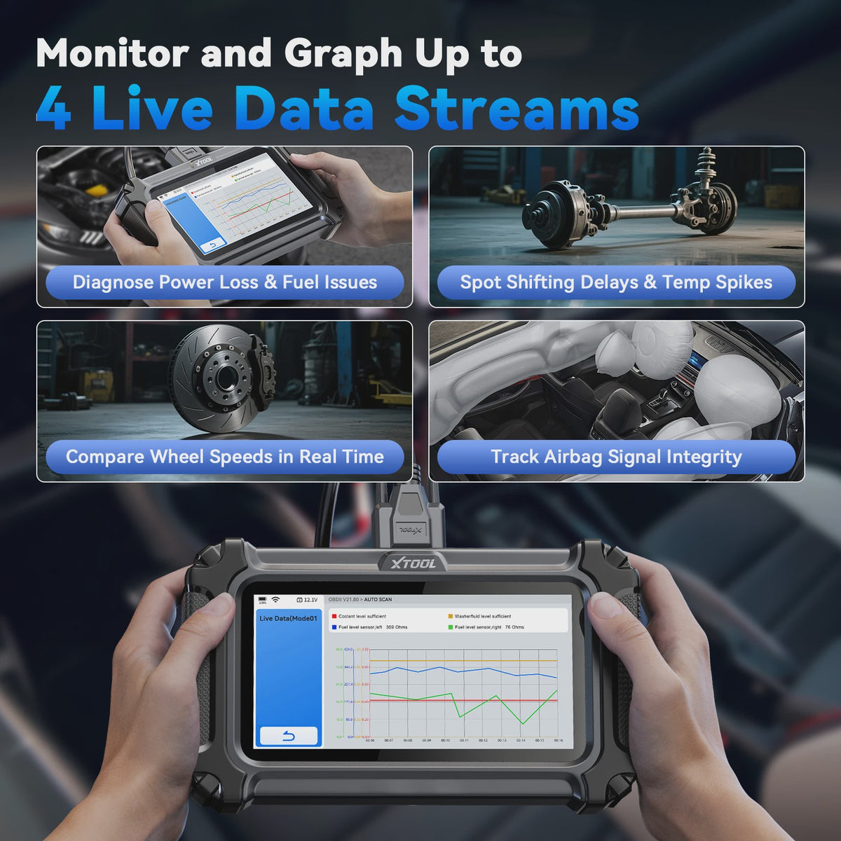 XTOOL D5S OBD2 Autodiagnose Scanner - 16+ Services, Levenslang Gratis Updates