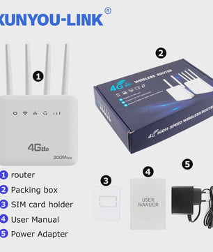 Krachtige 4G LTE WiFi Router met WiFi 6, 300Mbps Snelheid en SIM-kaart ondersteuning voor 32 apparaten