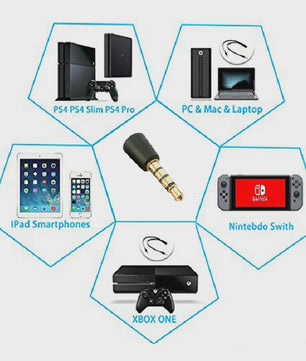 Draagbare 3.5mm Microfoon voor PS4, Laptop & Mobiel - Metalen Plug