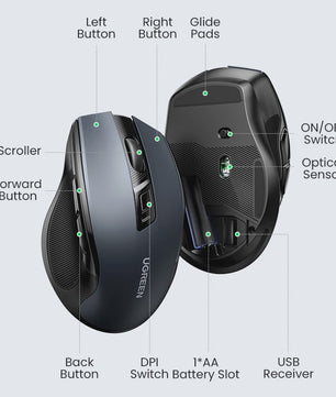 UGREEN Ergonomische Draadloze Muis: Bluetooth 5.0 & 2.4G, 4000 DPI, Stille Knoppen