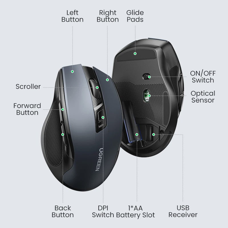 UGREEN Ergonomische Draadloze Muis: Bluetooth 5.0 & 2.4G, 4000 DPI, Stille Knoppen