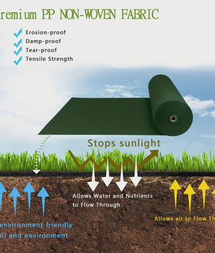 Zwaar Anti-worteldoek Groen - UV-bestendig & Waterdoorlatend - 80x1000cm